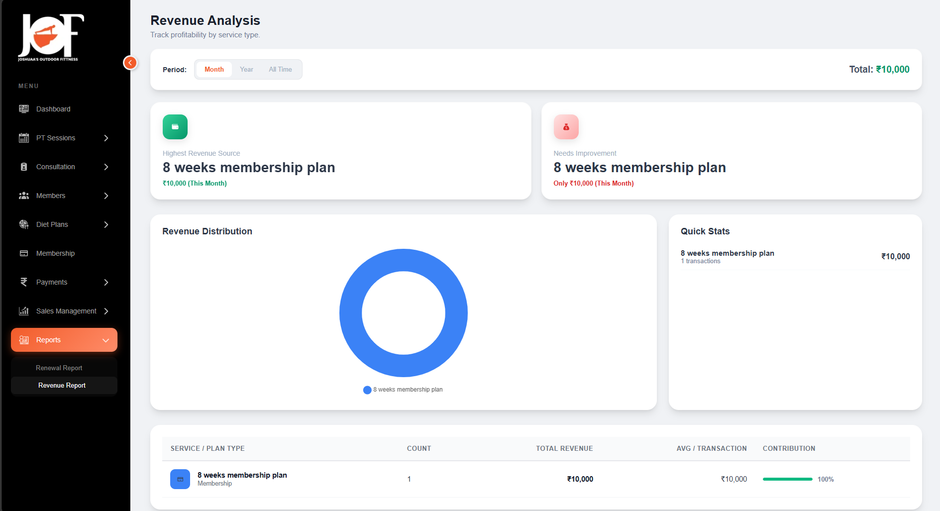 Fitness CRM - 10
