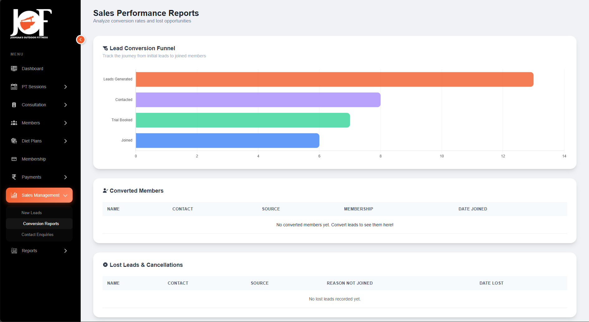 Fitness CRM - 8