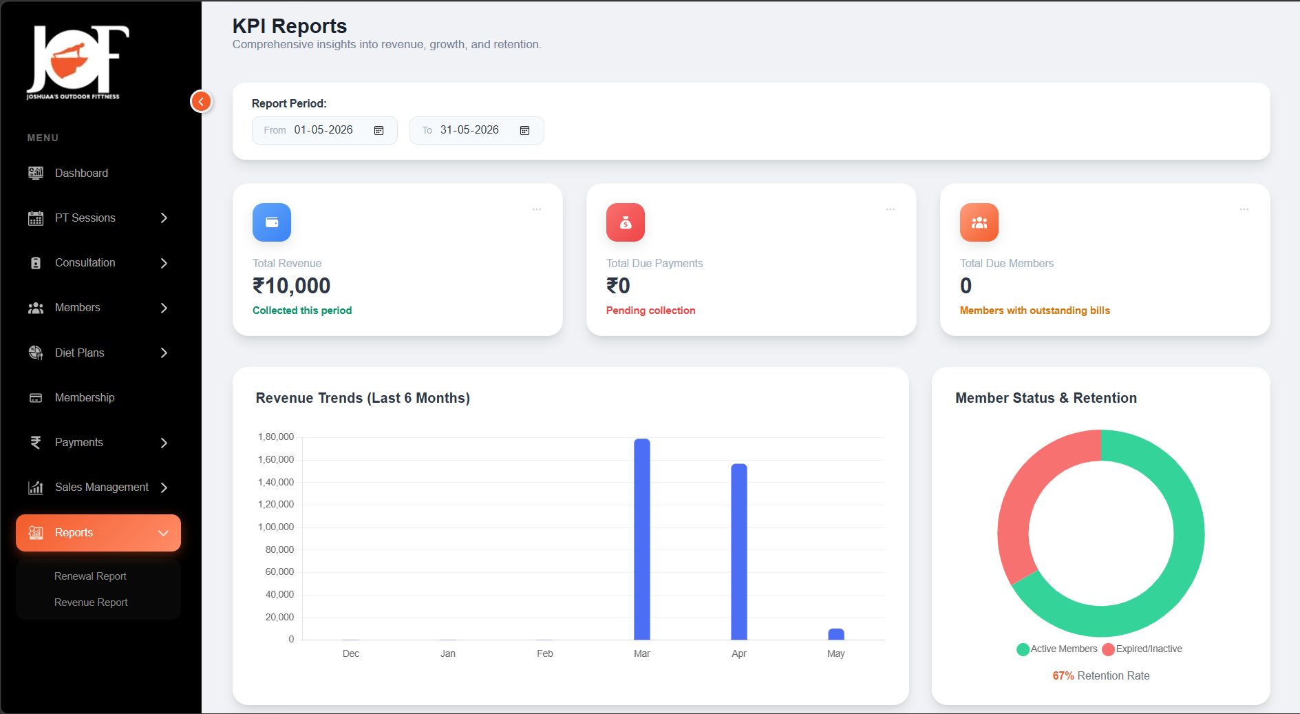 Fitness CRM - 9
